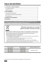 Preview for 2 page of CIAT 38HU09VSC User Manual