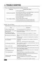 Preview for 16 page of CIAT 38HU09VSC User Manual