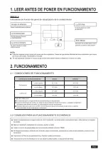 Preview for 21 page of CIAT 38HU09VSC User Manual