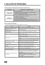 Preview for 24 page of CIAT 38HU09VSC User Manual