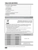 Предварительный просмотр 2 страницы CIAT 38HU12VSC User Manual