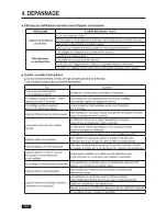 Предварительный просмотр 8 страницы CIAT 38HU12VSC User Manual