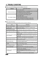 Предварительный просмотр 16 страницы CIAT 38HU12VSC User Manual