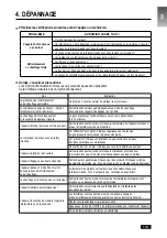 Preview for 9 page of CIAT 38HU18VS User Manual