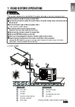 Preview for 14 page of CIAT 38HU18VS User Manual