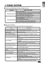 Preview for 18 page of CIAT 38HU18VS User Manual