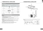 Preview for 24 page of CIAT 38HV09JS8C Installation Manual