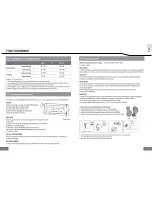 Preview for 5 page of CIAT 38HV09JSC User Manual