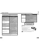 Preview for 15 page of CIAT 38HV09JSC User Manual