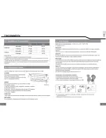 Preview for 19 page of CIAT 38HV09JSC User Manual