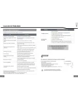 Preview for 22 page of CIAT 38HV09JSC User Manual