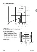 Предварительный просмотр 11 страницы CIAT AeroCONNECT 1B Control Manual