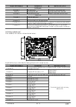 Предварительный просмотр 20 страницы CIAT AeroCONNECT 1B Control Manual