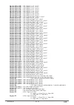 Предварительный просмотр 32 страницы CIAT AeroCONNECT 1B Control Manual