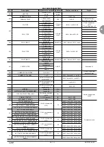 Предварительный просмотр 35 страницы CIAT AeroCONNECT 1B Control Manual