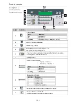 Preview for 4 page of CIAT Aeroconnect Installation, Operation, Commissioning, Maintenance