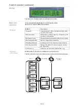 Preview for 5 page of CIAT Aeroconnect Installation, Operation, Commissioning, Maintenance