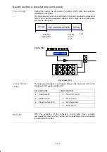 Preview for 9 page of CIAT Aeroconnect Installation, Operation, Commissioning, Maintenance