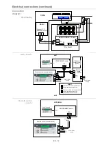 Preview for 12 page of CIAT Aeroconnect Installation, Operation, Commissioning, Maintenance