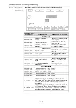 Preview for 13 page of CIAT Aeroconnect Installation, Operation, Commissioning, Maintenance