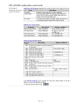 Preview for 18 page of CIAT Aeroconnect Installation, Operation, Commissioning, Maintenance