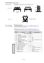 Preview for 20 page of CIAT Aeroconnect Installation, Operation, Commissioning, Maintenance