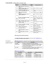 Preview for 21 page of CIAT Aeroconnect Installation, Operation, Commissioning, Maintenance