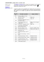 Preview for 23 page of CIAT Aeroconnect Installation, Operation, Commissioning, Maintenance