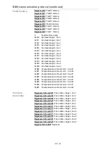 Preview for 26 page of CIAT Aeroconnect Installation, Operation, Commissioning, Maintenance