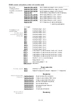 Preview for 29 page of CIAT Aeroconnect Installation, Operation, Commissioning, Maintenance