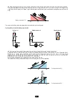 Предварительный просмотр 16 страницы CIAT AirCompact Control Control Manual