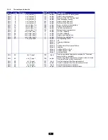 Предварительный просмотр 54 страницы CIAT AirCompact Control Control Manual