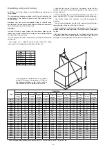 Preview for 30 page of CIAT AQUACIAT 2 ILD Series Manual