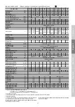 Preview for 47 page of CIAT AQUACIAT 2 ILD Series Manual