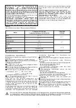 Preview for 62 page of CIAT AQUACIAT 2 ILD Series Manual