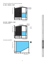 Preview for 86 page of CIAT AQUACIAT 2 ILD Series Manual