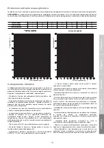 Preview for 113 page of CIAT AQUACIAT 2 ILD Series Manual