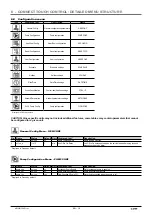 Preview for 18 page of CIAT AQUACIAT CALEO CONNECT TOUCH Instruction Manual