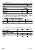 Предварительный просмотр 17 страницы CIAT AQUACIAT CALEO TD 100 Instruction Manual