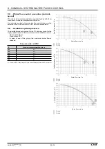 Предварительный просмотр 28 страницы CIAT AQUACIAT CALEO TD 100 Instruction Manual