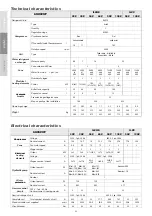 Предварительный просмотр 22 страницы CIAT AQUACIAT ILZC 90Z Installation, Operation, Commissioning, Maintenance