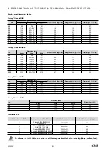 Предварительный просмотр 8 страницы CIAT AQUACIAT POWER IL CLASSIC PHE Instruction Manual