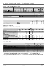 Предварительный просмотр 24 страницы CIAT AQUACIAT POWER IL CLASSIC PHE Instruction Manual