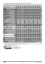 Preview for 17 page of CIAT AQUACIAT POWER ILD Series Instruction Manual