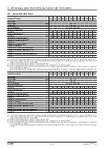 Preview for 19 page of CIAT AQUACIAT POWER ILD Series Instruction Manual