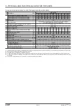 Preview for 21 page of CIAT AQUACIAT POWER ILD Series Instruction Manual