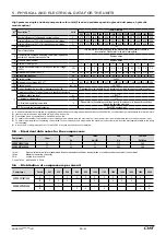 Preview for 22 page of CIAT AQUACIAT POWER ILD Series Instruction Manual