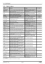 Preview for 50 page of CIAT AQUACIAT POWER ILD Series Instruction Manual