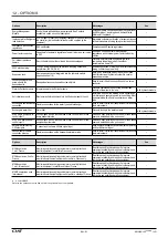 Preview for 51 page of CIAT AQUACIAT POWER ILD Series Instruction Manual