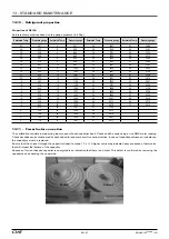 Preview for 67 page of CIAT AQUACIAT POWER ILD Series Instruction Manual